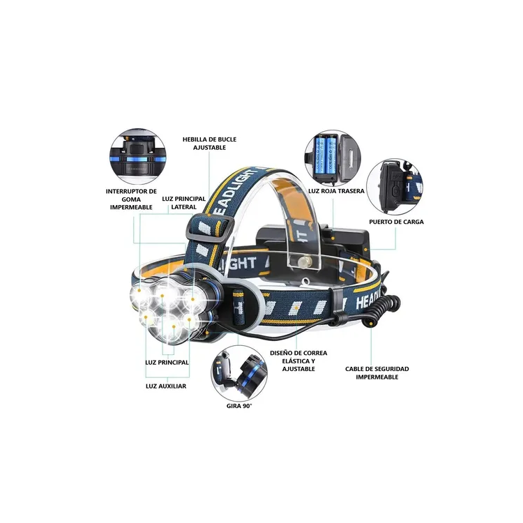 Linterna Minero 1200 Lumenes De Doble Bateria