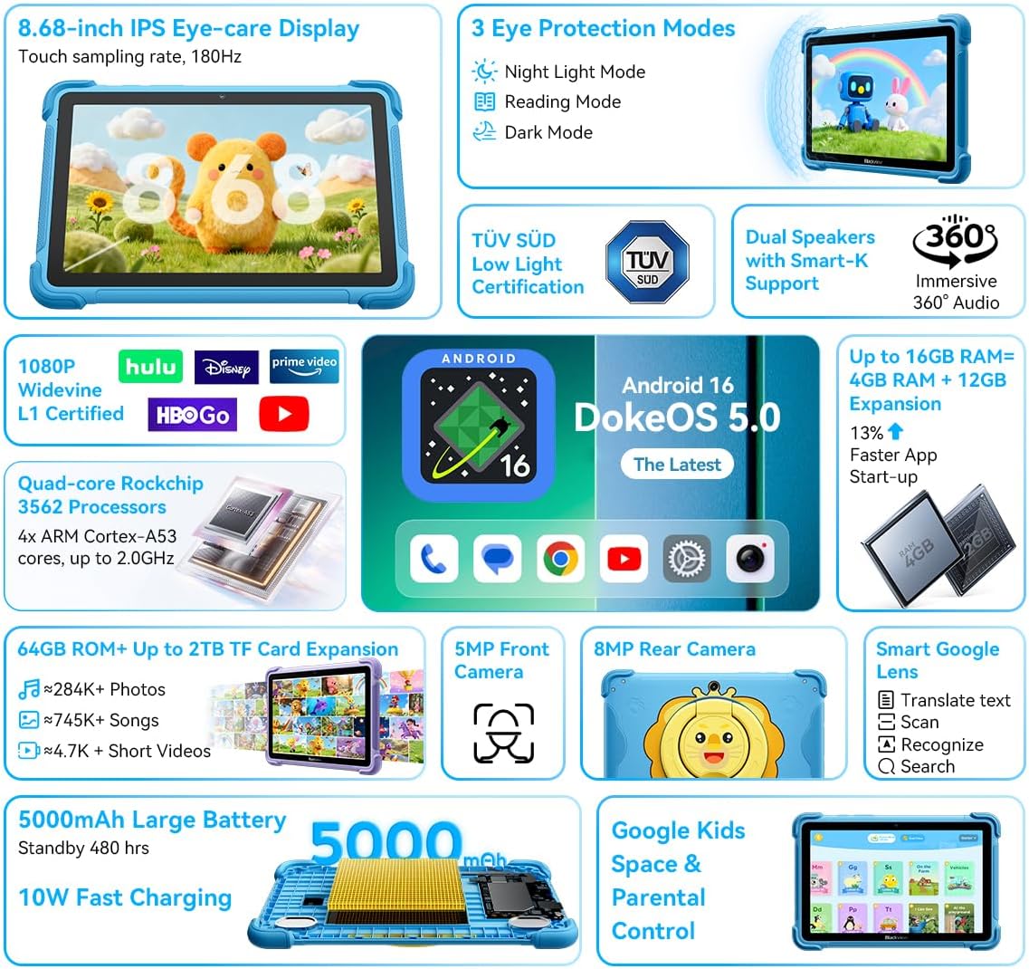 Tablet Blackview Link 1 Kids De 8.68 4gb+12gb Ram 64gb Funda