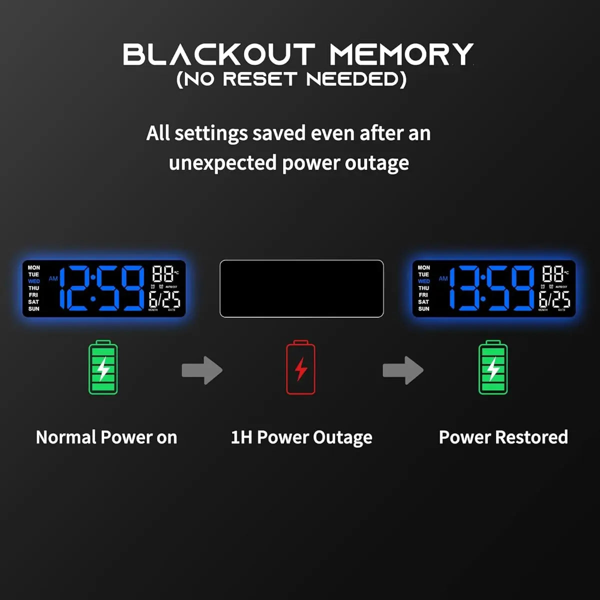 Reloj De Pared Digital Rgb Con Control Remoto Y Alarmas Negr Negro