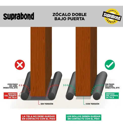 Zócalo Burlete Suprabond Doble Bajo Puerta 95cm - Negro