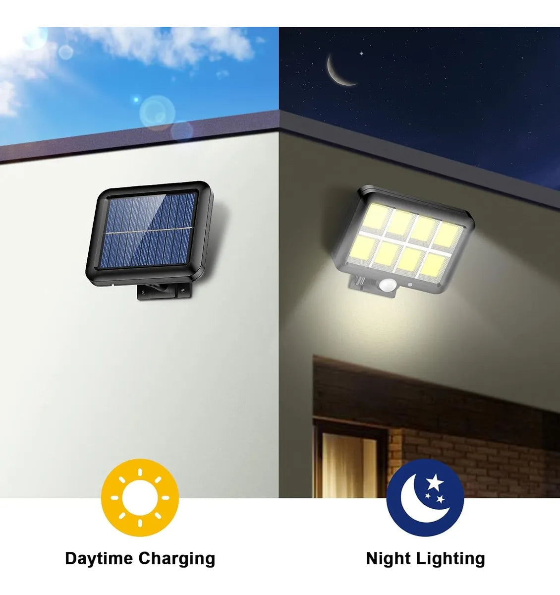 Focolampara Led Exterior Panel Solar Independiente Ajustable