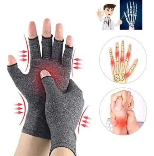 Guantes De Compresión Reduce Dolores De Tendinitis Artritis