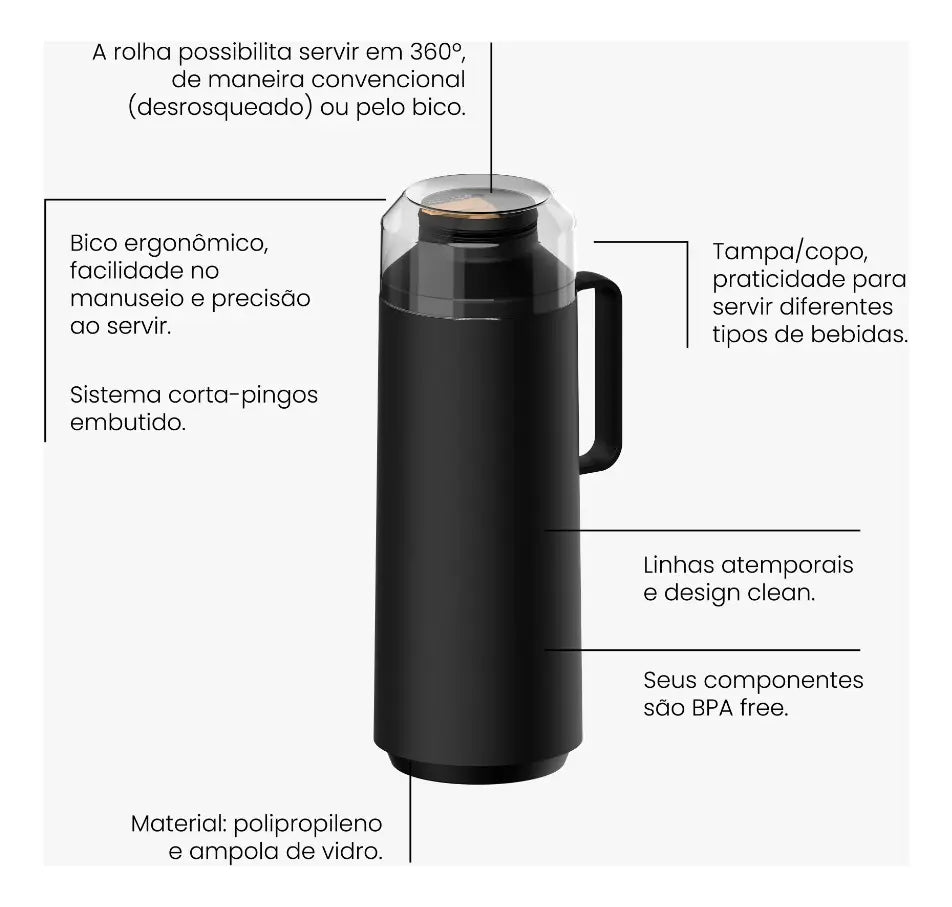 ermo Tramontina Exata Capacidad De 1 L Y Altura 30 Cm