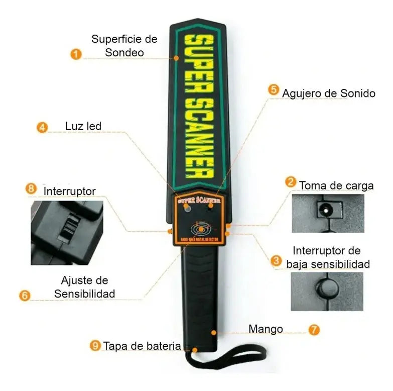 Detector Metales Portátil A Mano Profesional Alta Sensibilidad Y Precisión Detector Metales