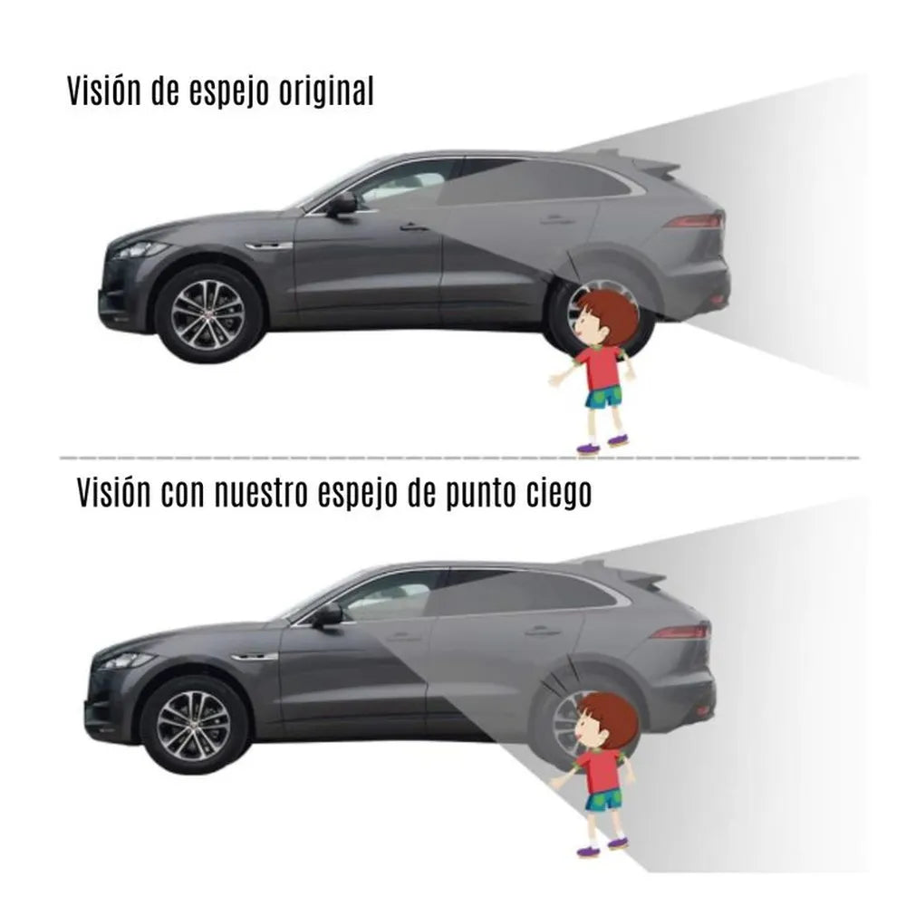 Mini Espejo De Puntos Ciegos 360° De Retrovisor Auto