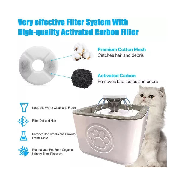 Fuente bebedero para mascotas agua fresca para perro y gato