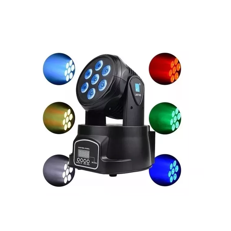 Cabeza movil de luces