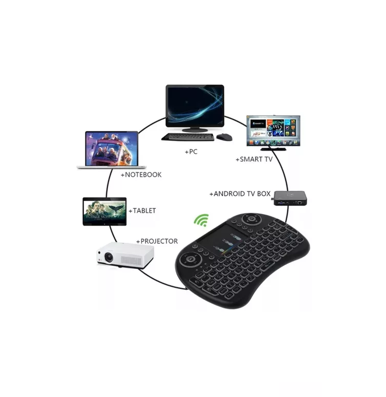 Teclado Mini Wireless Para Smart Tv Control Remoto Con Luz