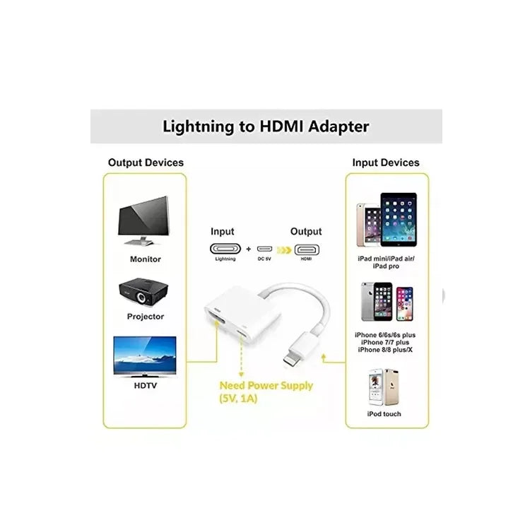 Adaptador Av Lightning iPhone iPad A Hdmi Modelo Compatible