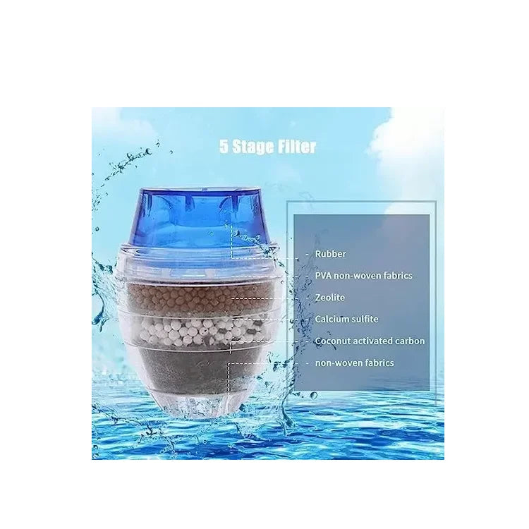 Filtro Puntero Purificador De Agua Para Canilla Duración