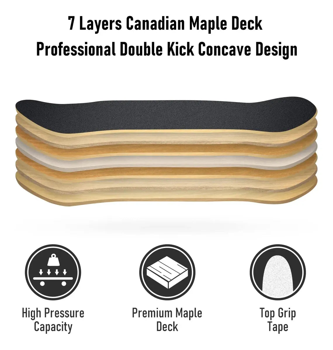 Skate Profesional 7 Capas Maple Canadá + Protecciones